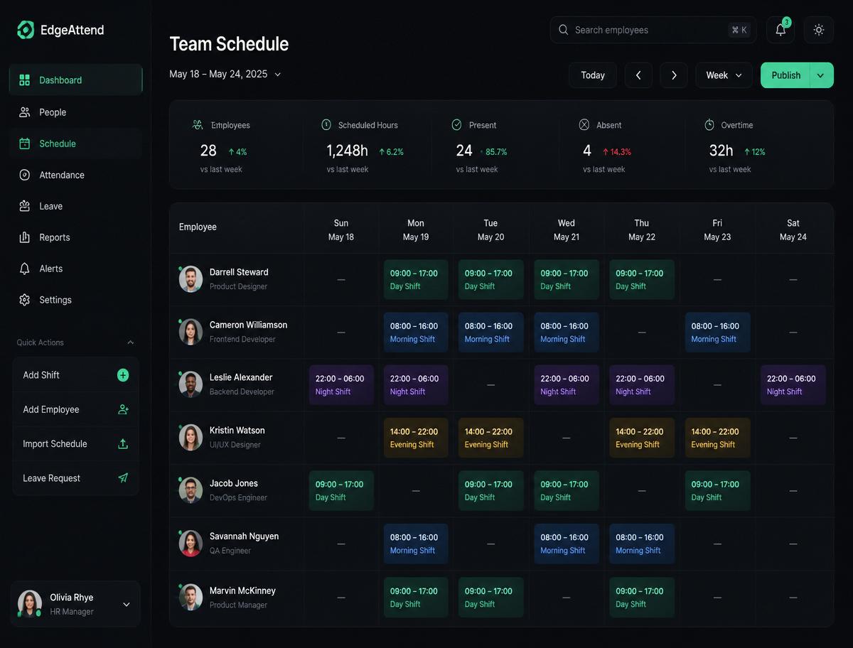 EdgeAttend product preview